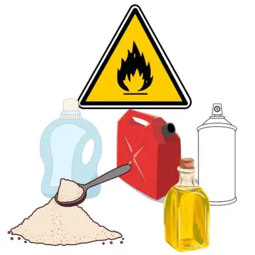 pictures of flammable household items